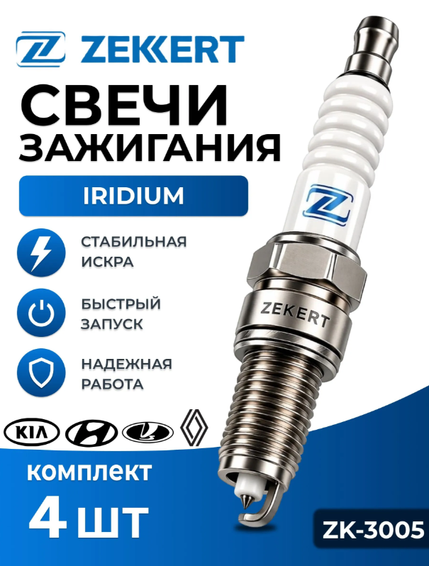 Свечи зажигания иридиевые Lada Granta, Renault Duster, Skoda Octavia